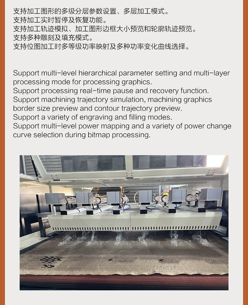 多(duo)振鏡激光打标控製(zhi)係(xi)統_03.png